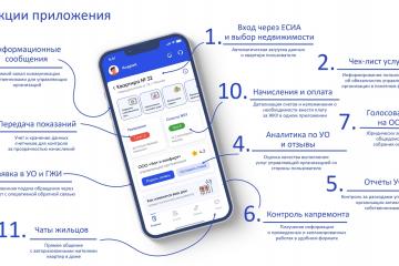 Госуслуги.Дом