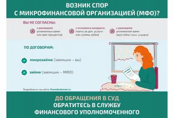Решение спора с микрофинансовой организацией без суда.